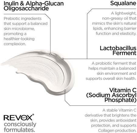 Revox B77 Skintreats Biotic Regenerating Filling Balm регенериращ балсам за подхранване и хидратация