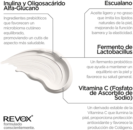 Revox B77 Skintreats Biotic Regenerating Filling Balm bálsamo regenerador nutrición e hidratación