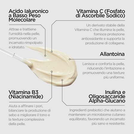 Revox B77 Skintreats Biotic Revitalising Radiance Cream crema rivitalizzante illuminante