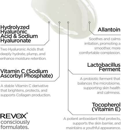 Revox B77 Skintreats Biotic Rehydrating Plumping Jelly hydrating face gel