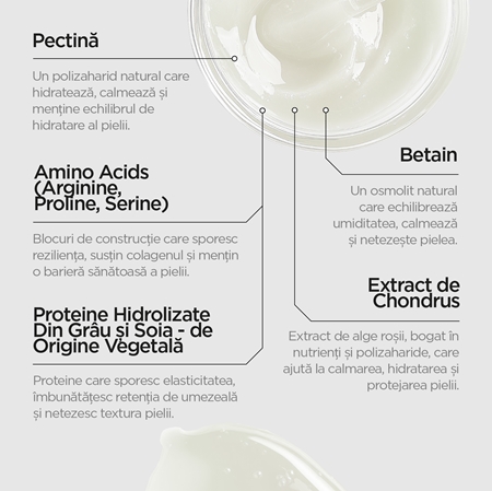 Revox B77 Skintreats Biotic Rehydrating Plumping Jelly gel hidratant facial