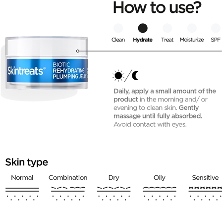 Revox B77 Skintreats Biotic Rehydrating Plumping Jelly hydrating face gel