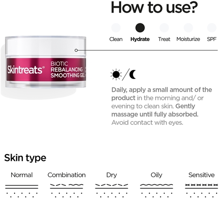 Revox B77 Skintreats Biotic Rebalancing Smoothing Gel ľahký gélový krém na vyhladenie a zmatnenie pleti