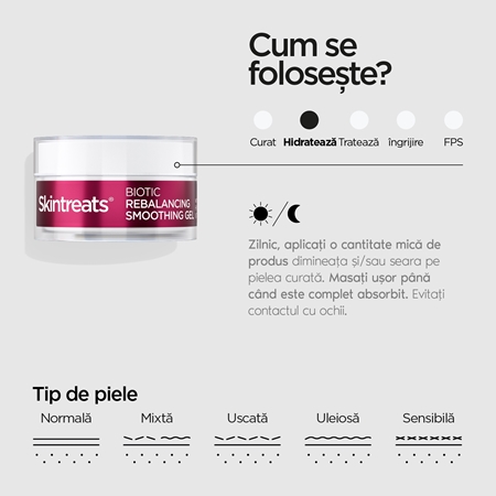 Revox B77 Skintreats Biotic Rebalancing Smoothing Gel gel crema deschisa pentru netezirea și matifierea tenului