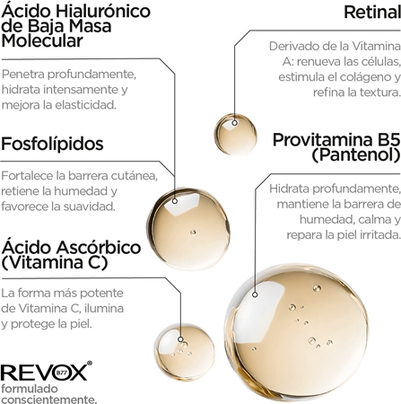 Revox B77 JUST Retinal sérum antienvejecimiento