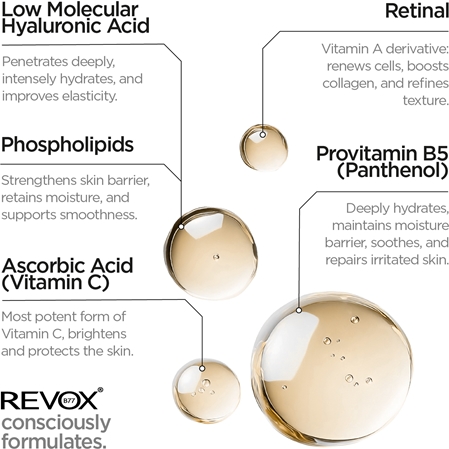 Revox B77 JUST Retinal anti-ageing serum