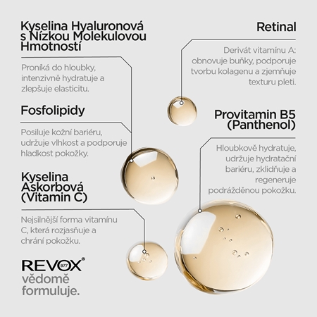 Revox B77 JUST Retinal sérum proti stárnutí pleti