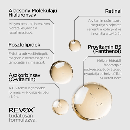Revox B77 JUST Retinal öregedés elleni arcszérum