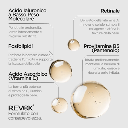 Revox B77 JUST Retinal siero anti-age