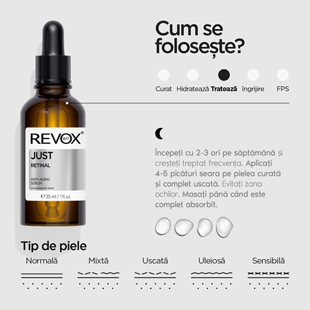 Revox B77 JUST Retinal ser facial anti-îmbătrânire