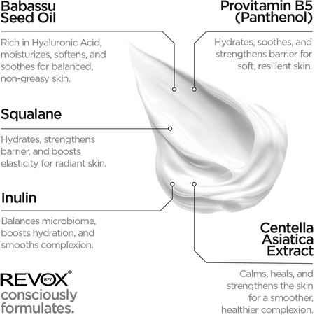 Revox B77 JUST Provitamin B5 and Centella baume hydratant pour apaiser la peau