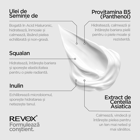 Revox B77 JUST Provitamin B5 and Centella ro balsam hidratant pentru netezirea pielii