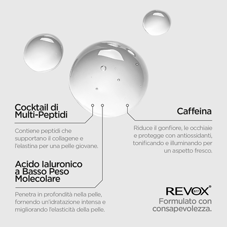 Revox B77 JUST Multi-Peptide siero lisciante per il contorno occhi