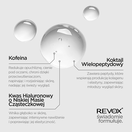 Revox B77 JUST Multi-Peptide serum wygładzające do okolic oczu