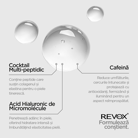 Revox B77 JUST Multi-Peptide ser pentru uniformizare zona ochilor