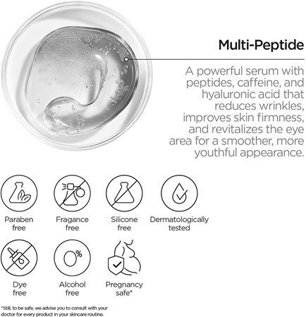 Revox B77 JUST Multi-Peptide Mjukgörande serum för ögonen