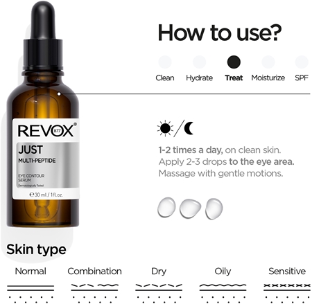 Revox B77 JUST Multi-Peptide Mjukgörande serum för ögonen