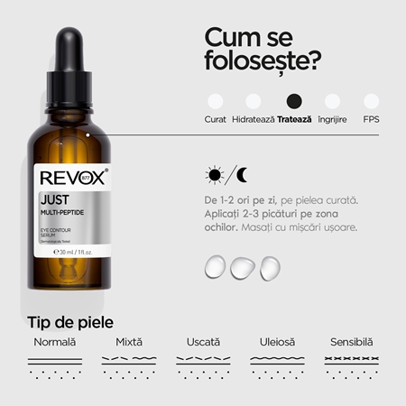 Revox B77 JUST Multi-Peptide ser pentru uniformizare zona ochilor