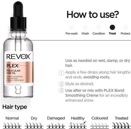 Revox B77 PLEX Molecular Hair Oil olje za okrepitev poškodovanih las
