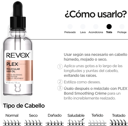 Revox B77 PLEX Molecular Hair Oil aceite para fortalecer el cabello dañado
