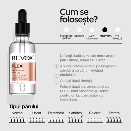 Revox B77 PLEX Molecular Hair Oil ulei pentru întărirea părului deteriorat