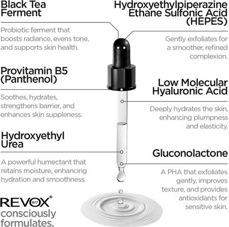 Revox B77 Skintreats Biotic Resurfacing Activator glättendes Peeling-Serum zur Verjüngung der Gesichtshaut
