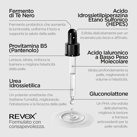 Revox B77 Skintreats Biotic Resurfacing Activator siero esfoliante levigante illuminante