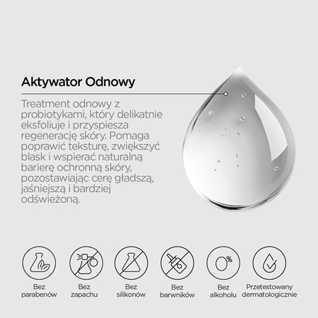 Revox B77 Skintreats Biotic Resurfacing Activator serum wygładzająco-złuszczające z efektem rozświetlającym