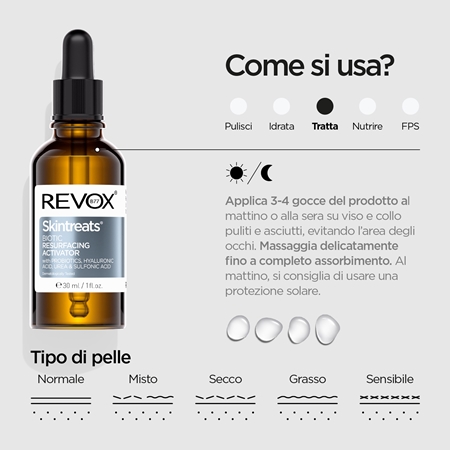 Revox B77 Skintreats Biotic Resurfacing Activator siero esfoliante levigante illuminante