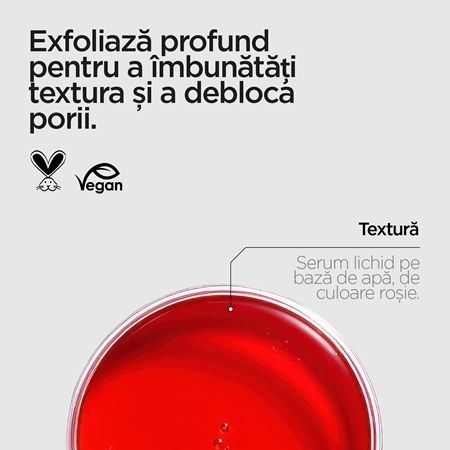Revox B77 JUST AHA 30% + BHA 4% ser exfoliant de netezire pentru definirea pielii