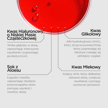 Revox B77 JUST AHA 30% + BHA 4% serum wygładzająco-złuszczające do odnowy powierzchni skóry