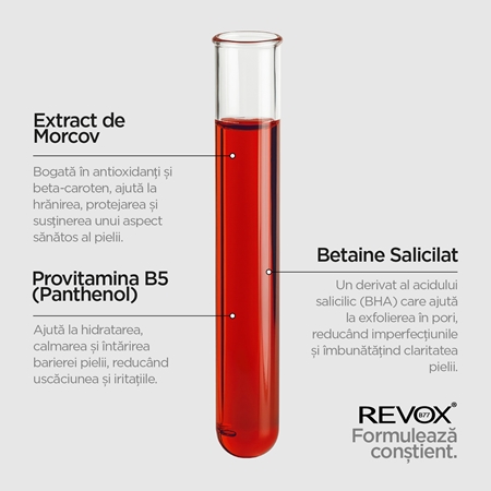 Revox B77 JUST AHA 30% + BHA 4% ser exfoliant de netezire pentru definirea pielii