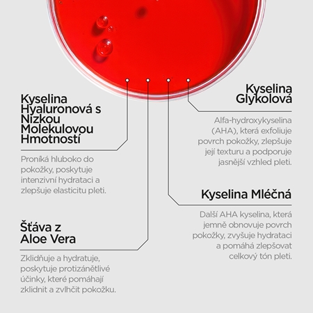 Revox B77 JUST AHA 30% + BHA 4% vyhlazující exfoliační sérum pro obnovu povrchu pleti