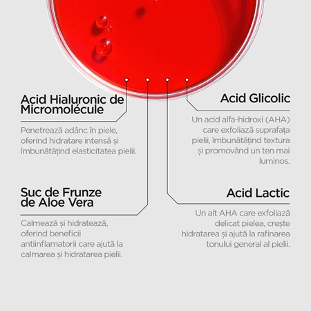 Revox B77 JUST AHA 30% + BHA 4% ser exfoliant de netezire pentru definirea pielii