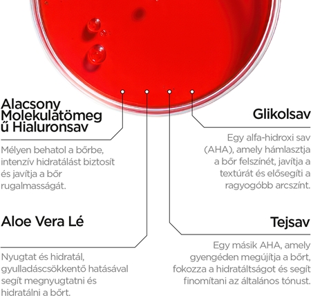 Revox B77 JUST AHA 30% + BHA 4% feszesítő hámlasztó szérum a bőr felszínének megújítására