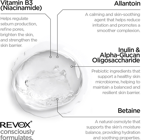 Revox B77 Skintreats Biotic Reviving Ice Cubes κρυο-τζελ με αναζωογονητική δράση