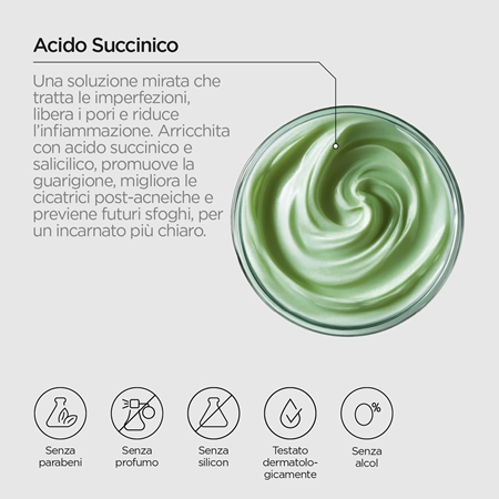 Revox B77 JUST Succinic Acid trattamento localizzato anti-acne