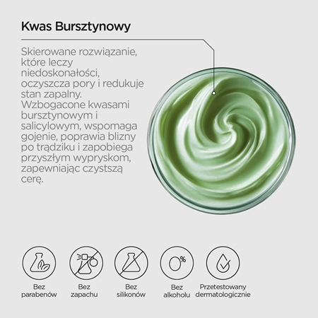 Revox B77 JUST Succinic Acid pielęgnacja miejscowa przeciw trądzikowi