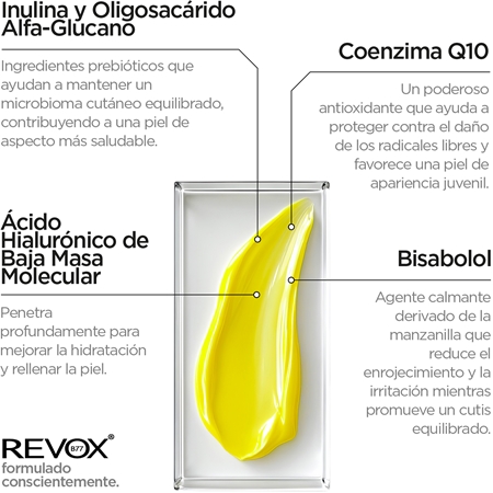 Revox B77 JUST Retinal 0.2% Fluid loción multicorrectora antienvejecimiento