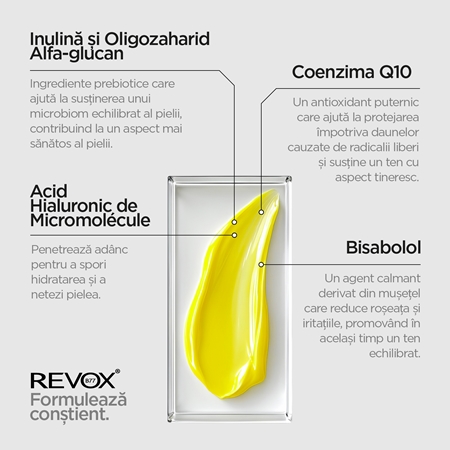 Revox B77 JUST Retinal 0.2% Fluid lichid multi-corector împotriva îmbătrânirii pielii