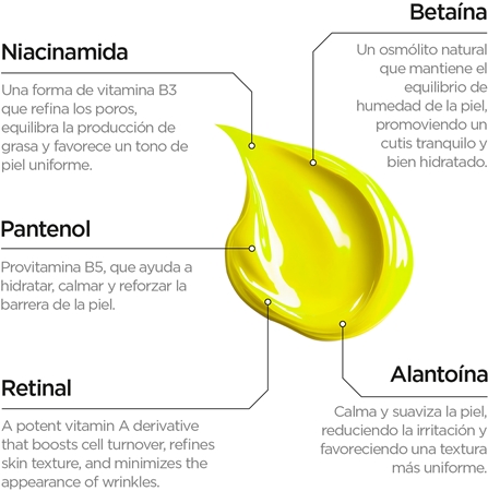 Revox B77 JUST Retinal 0.2% Fluid loción multicorrectora antienvejecimiento