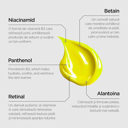 Revox B77 JUST Retinal 0.2% Fluid lichid multi-corector împotriva îmbătrânirii pielii