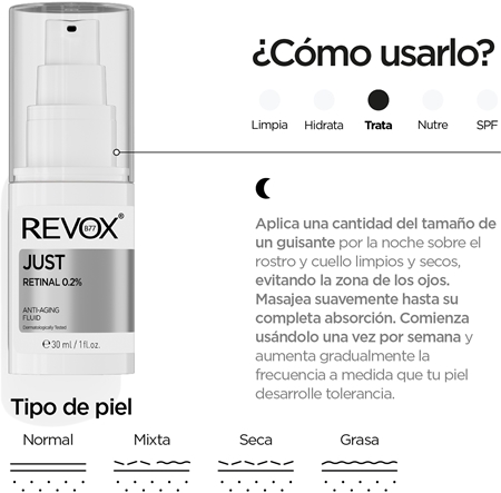 Revox B77 JUST Retinal 0.2% Fluid loción multicorrectora antienvejecimiento