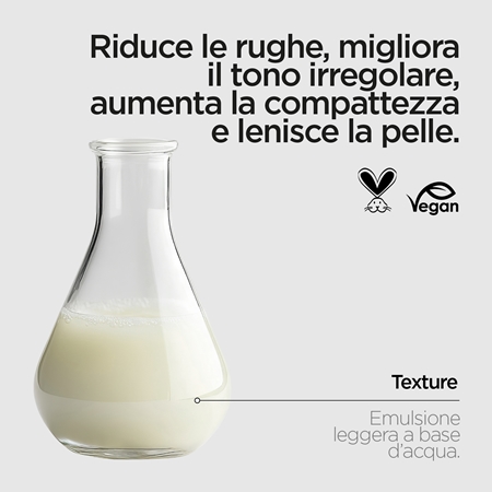 Revox B77 JUST Retinol 0.3% + Niacinamide 5% emulsione lisciante idratante anti-age