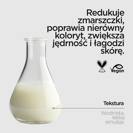 Revox B77 JUST Retinol 0.3% + Niacinamide 5% nawilżająca emulsja wygładzająca przeciw starzeniu się skóry
