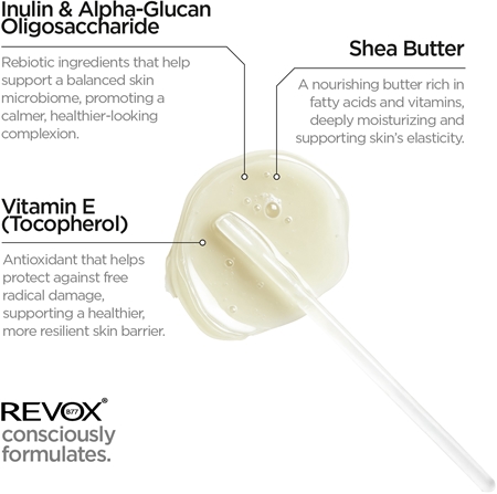 Revox B77 JUST Retinol 0.3% + Niacinamide 5% hydratačná vyhladzujúca emulzia proti starnutiu pleti