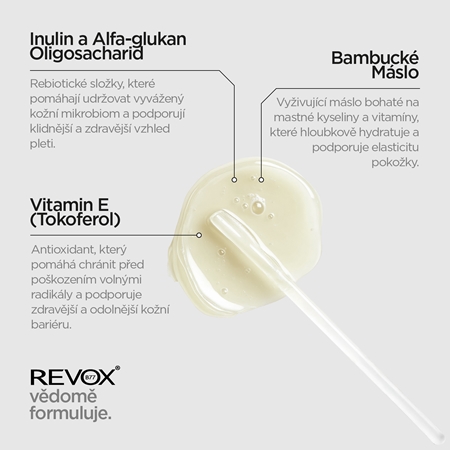 Revox B77 JUST Retinol 0.3% + Niacinamide 5% hydratační vyhlazující emulze proti stárnutí pleti