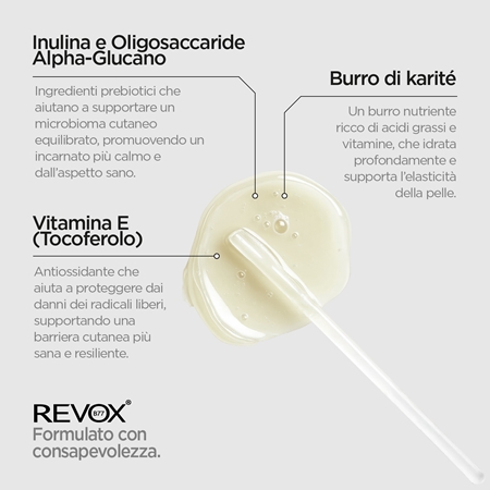 Revox B77 JUST Retinol 0.3% + Niacinamide 5% emulsione lisciante idratante anti-age