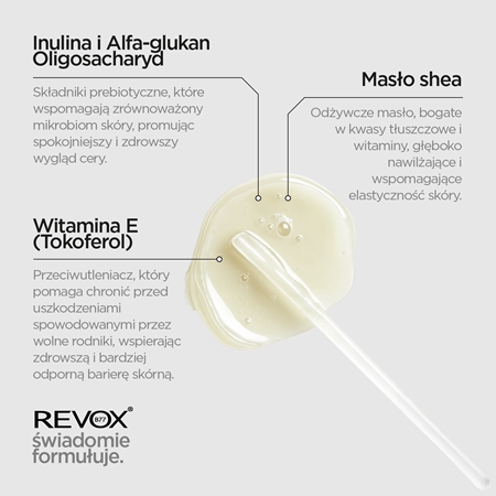 Revox B77 JUST Retinol 0.3% + Niacinamide 5% nawilżająca emulsja wygładzająca przeciw starzeniu się skóry