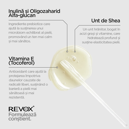 Revox B77 JUST Retinol 0.3% + Niacinamide 5% emulsie hidratanta împotriva îmbătrânirii pielii